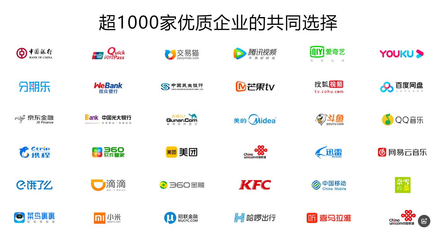 影视会员直充渠道深度解析：权益系统与数字权益商品采购平台的未来趋势