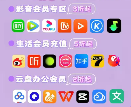 卡券交易平台操作界面